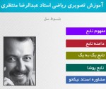 آموزش تصویری مفهوم تابع،دامنه،یک به یک و پوشا بودن تابع